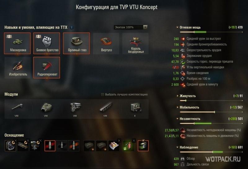Конфигурация TVP VTU Koncept 