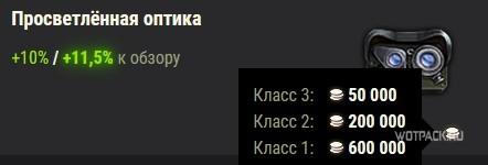 Новое оборудование 2.0 — развод игроков на серебро и золото? Большие убытки ждут всех