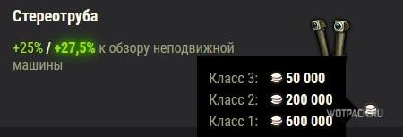 Новое оборудование 2.0 — развод игроков на серебро и золото? Большие убытки ждут всех