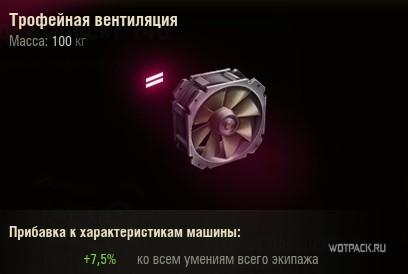 Нерф трофейного оборудования. Снова разработчики обманули игроков?