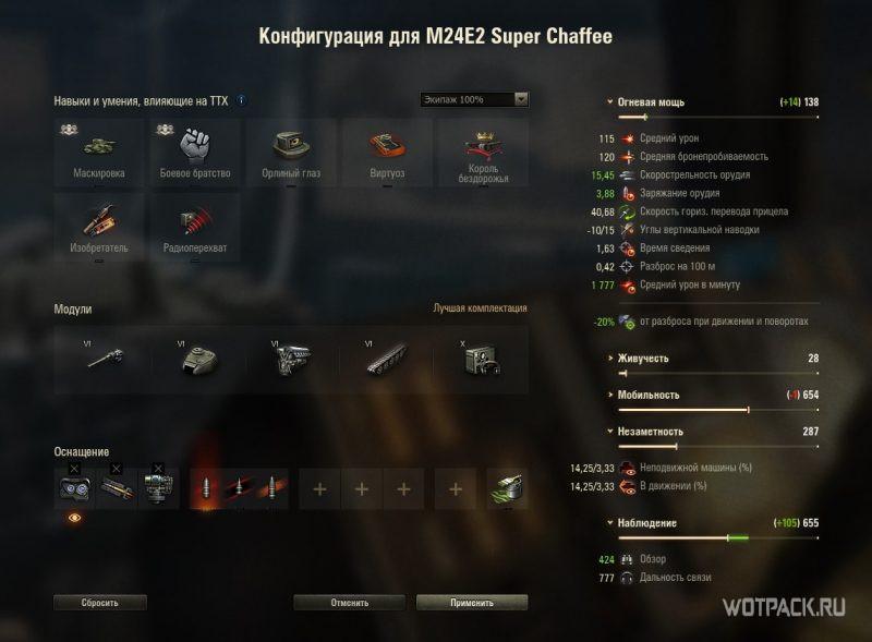 оборудование для М24Е2 Super Chaffee 2