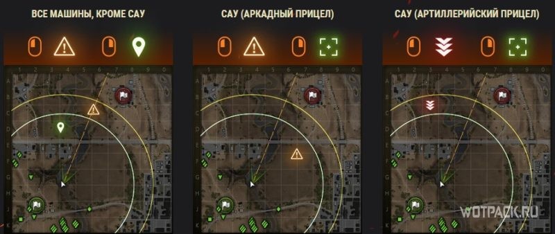 отметки на мини карте