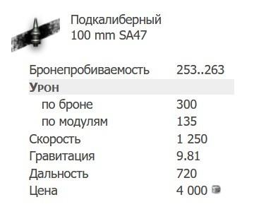 подкалиберный