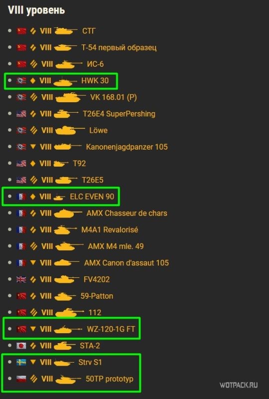 Trade in в августе к Десятилетию WoT: новая техника и что заслуживает внимания?
