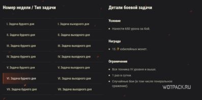 боевые задачи периода затишья
