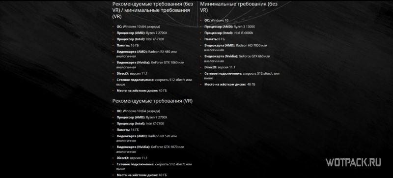 Star Wars Squadrons системные требования