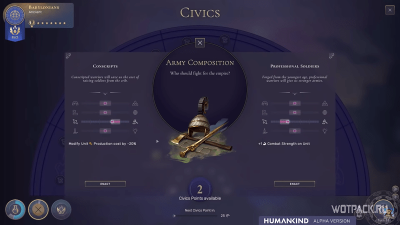 Humankind