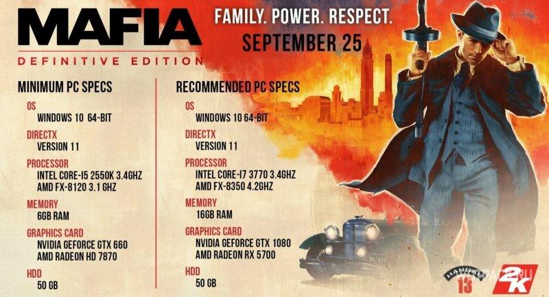 Системные требования к Mafia: Definitive Edition