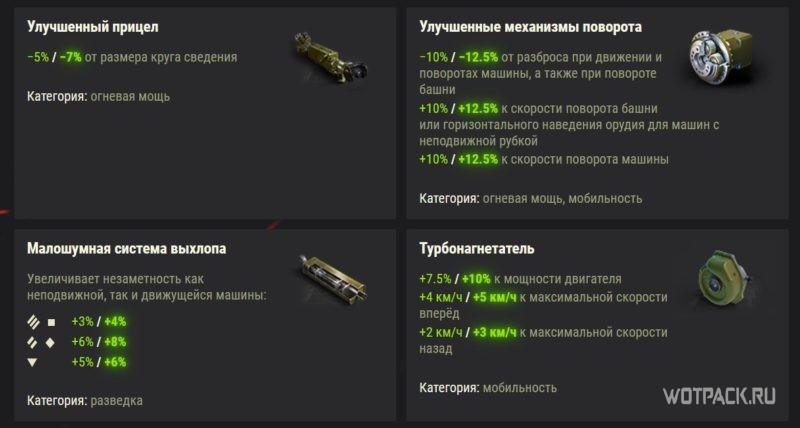оборудование