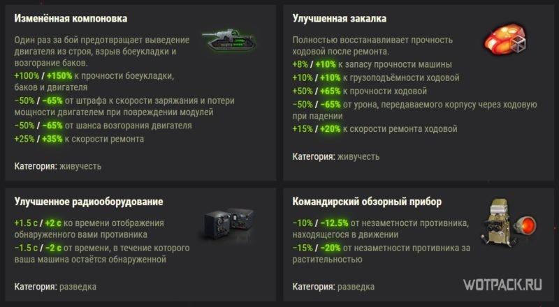 оборудование