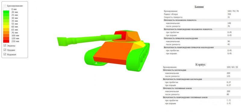 Схема бронирования Carro d'assalto P.88