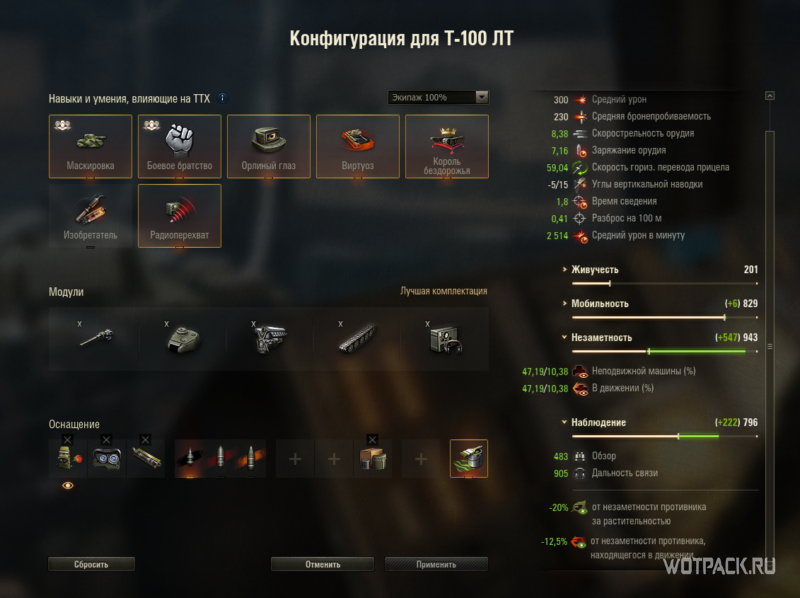 конфигурация Т-100 ЛТ