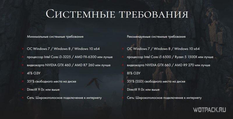 lost ark системные требования
