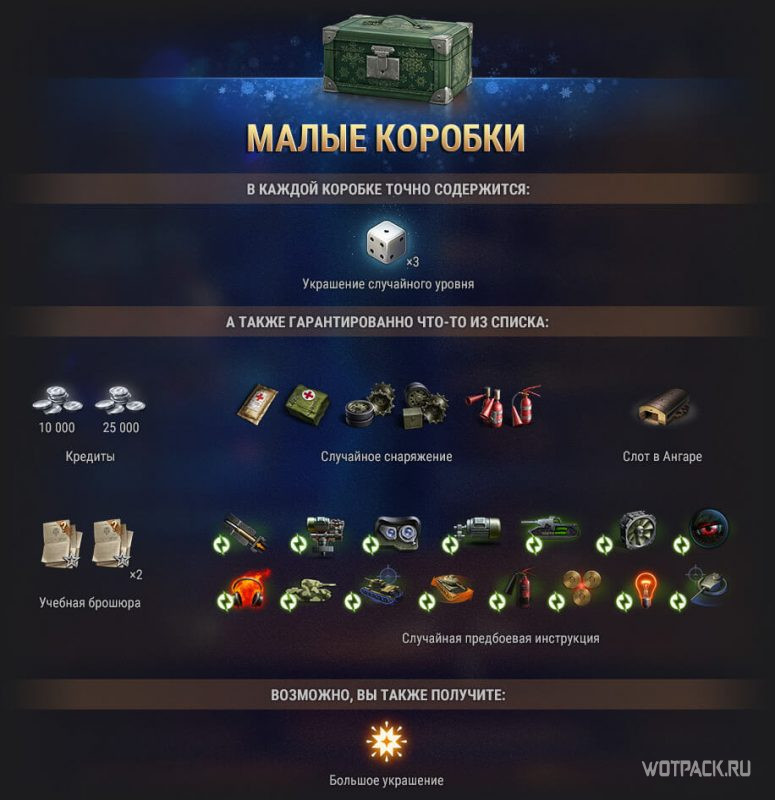 Содержимое малых коробок