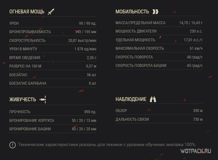 ТТХ AMX 13 57