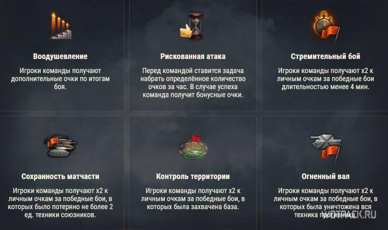 навыки ББ