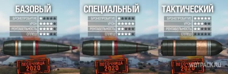 Виды снарядов артиллерии на Песочнице-2020