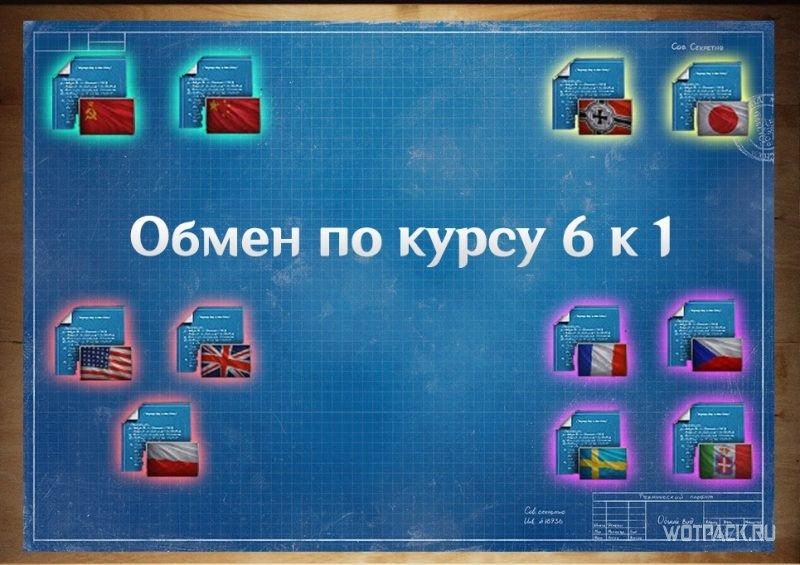 курс обмена чертежей