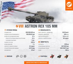 ASTRON Rex – новый танк в WoT. А зачем он вообще нужен?