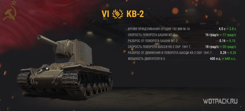 КВ-2