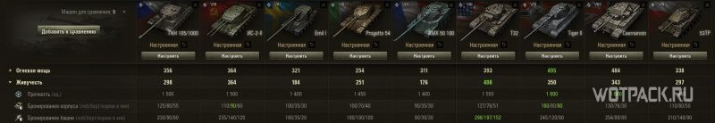 Чешский танк 8 уровня в world of tanks