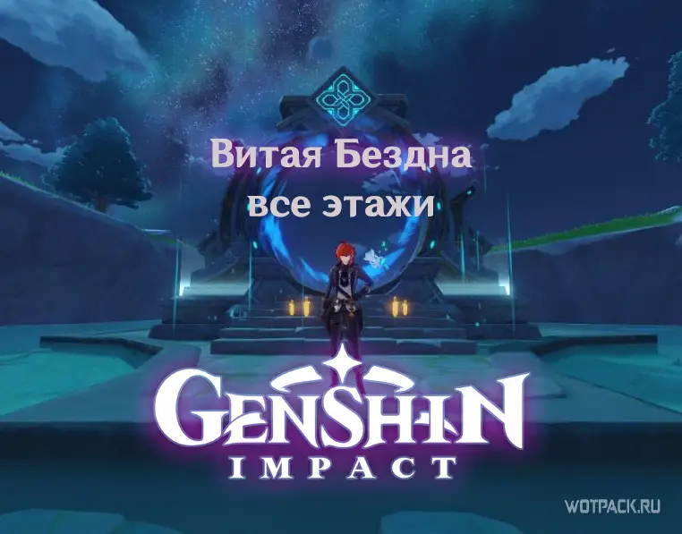 Twisted Abyss Genshin-impact