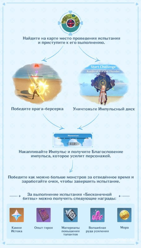 Участие в Бесконечной битве Genshin Impact