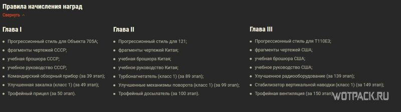правила начисления наград