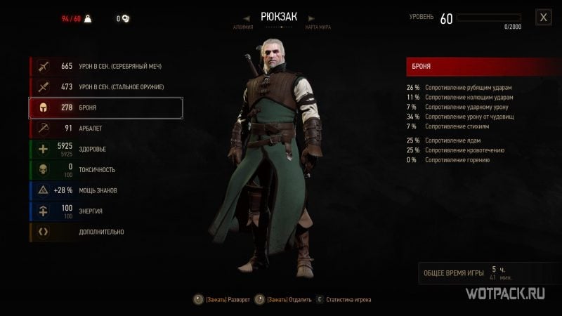The Witcher 3 – Сет брони Школы Медведя (вид спереди)