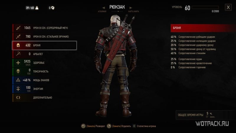 The Witcher 3 – Сет мастерской брони школы Волка (вид сзади)