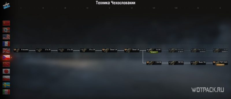 ветка чехословакии в игре