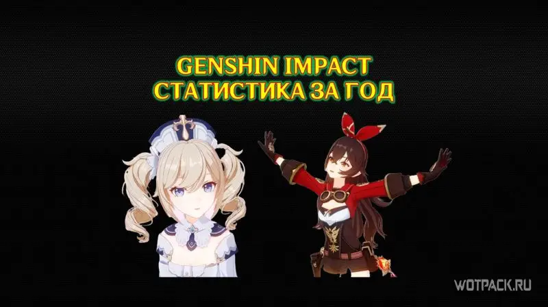 Статистика за год Genshin Impact