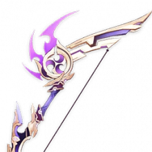 Венти в Genshin Impact: лучший билд и гайд по отрядам