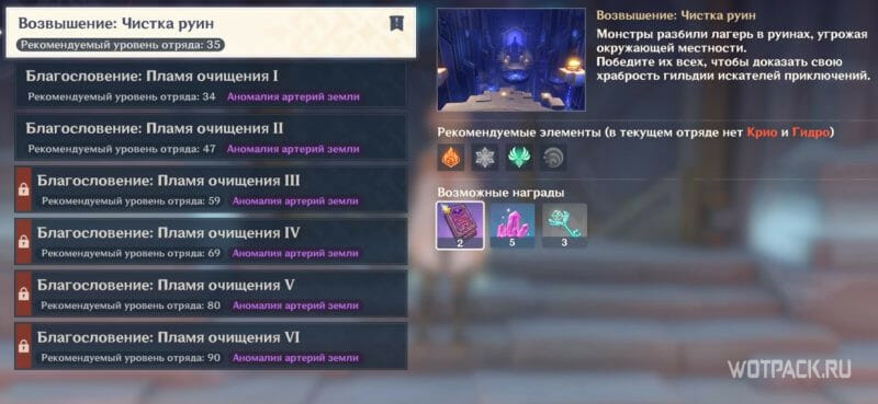 Skyforge как повысить ранг