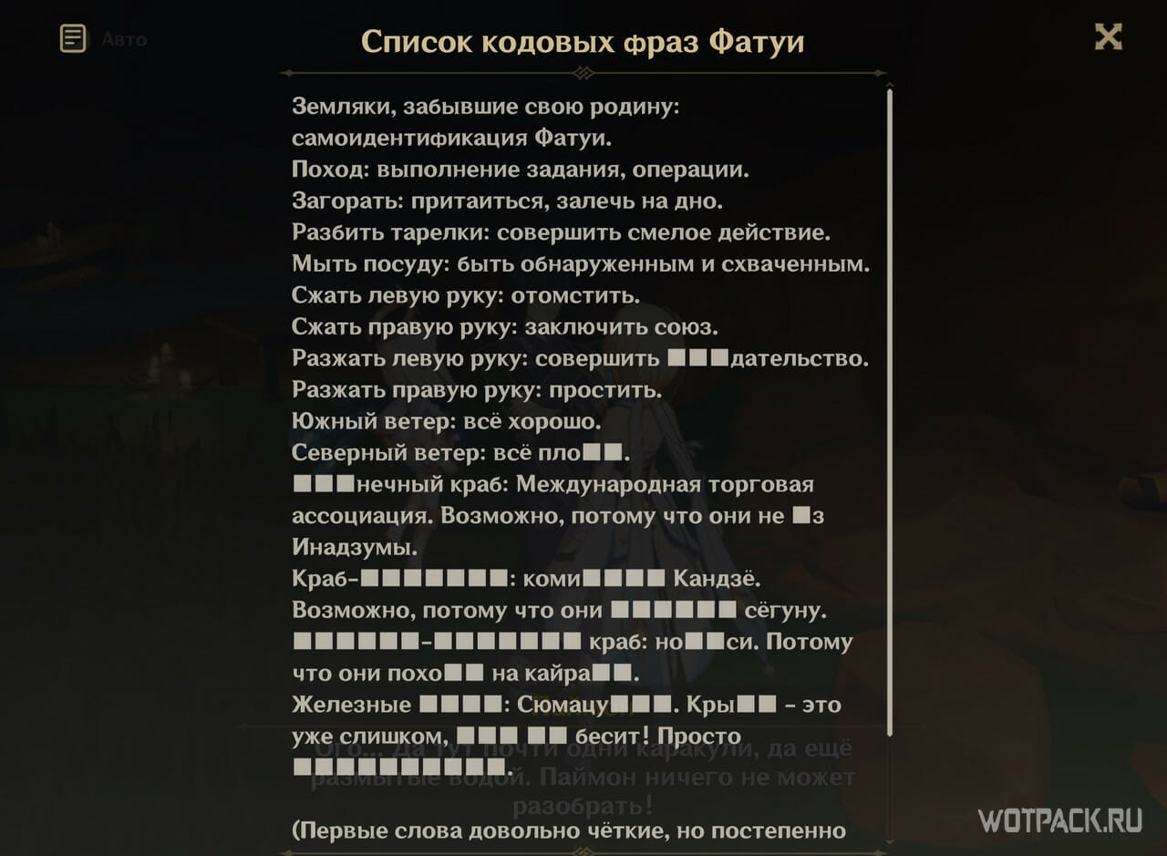 Предвестники фатуи список по номерам