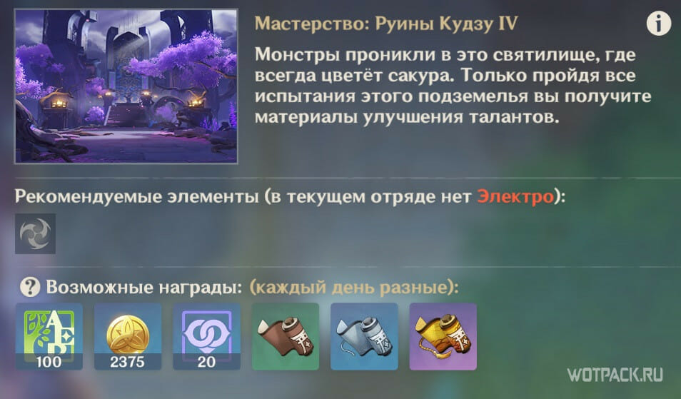 Genshin Impact Talent Books Daily Schedule for All Characters