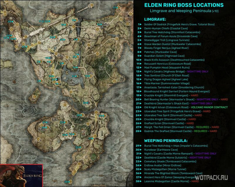 сколько боссов в elden ring