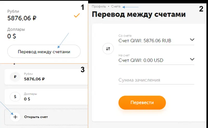 Uzupełnienie portfela Steam przez tenge kazachskie