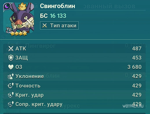 Свиногоблин