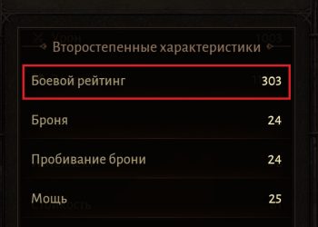 Боевой рейтинг персонажа через Личные данные
