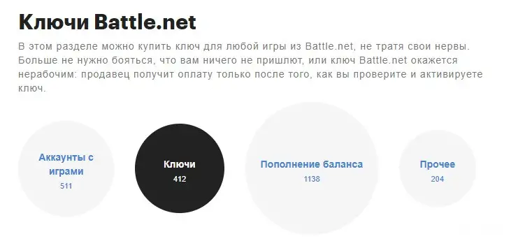 Раздел Battle.net на сайте FunPay