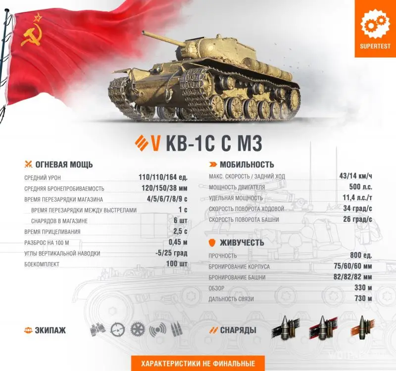 Ulasan KV-1S dengan MOH di World of Tanks (WoT): panduan cara bermain