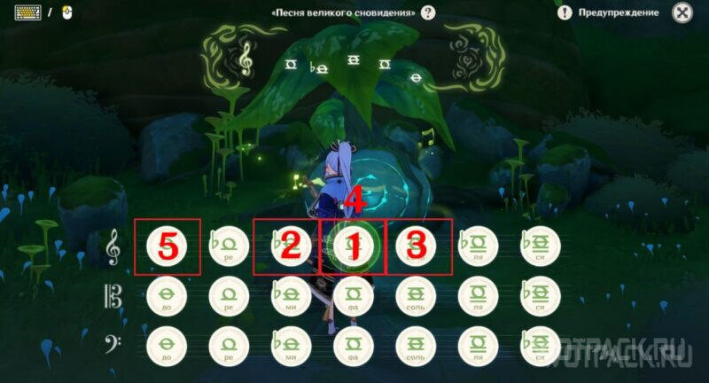 Мир аранар в Genshin Impact: как начать и пройти испытание семени грез