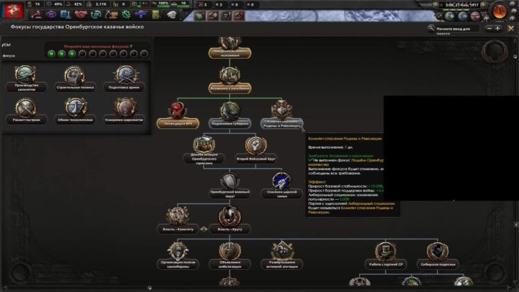 Читы HoI 4: все коды и консольные команды для Hearts of Iron 4