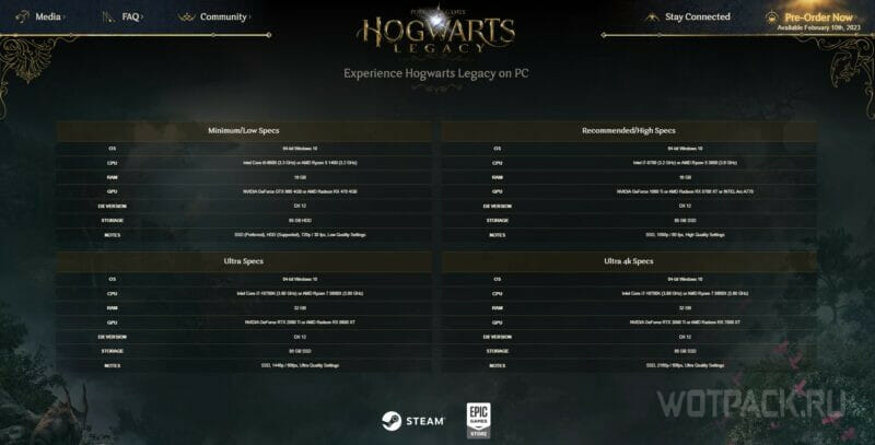 Yêu cầu hệ thống Hogwarts Legacy