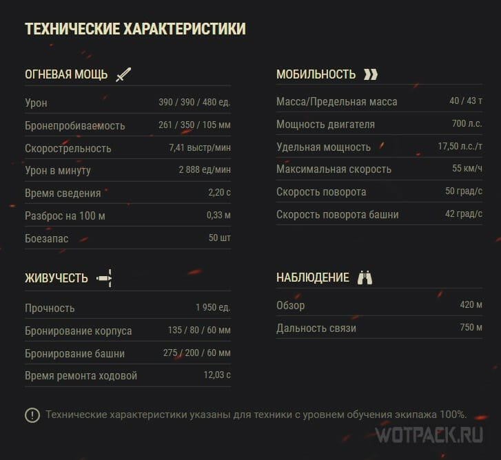 Царь обезьян в Мире танков: обзор и стоит ли покупать на аукционе?