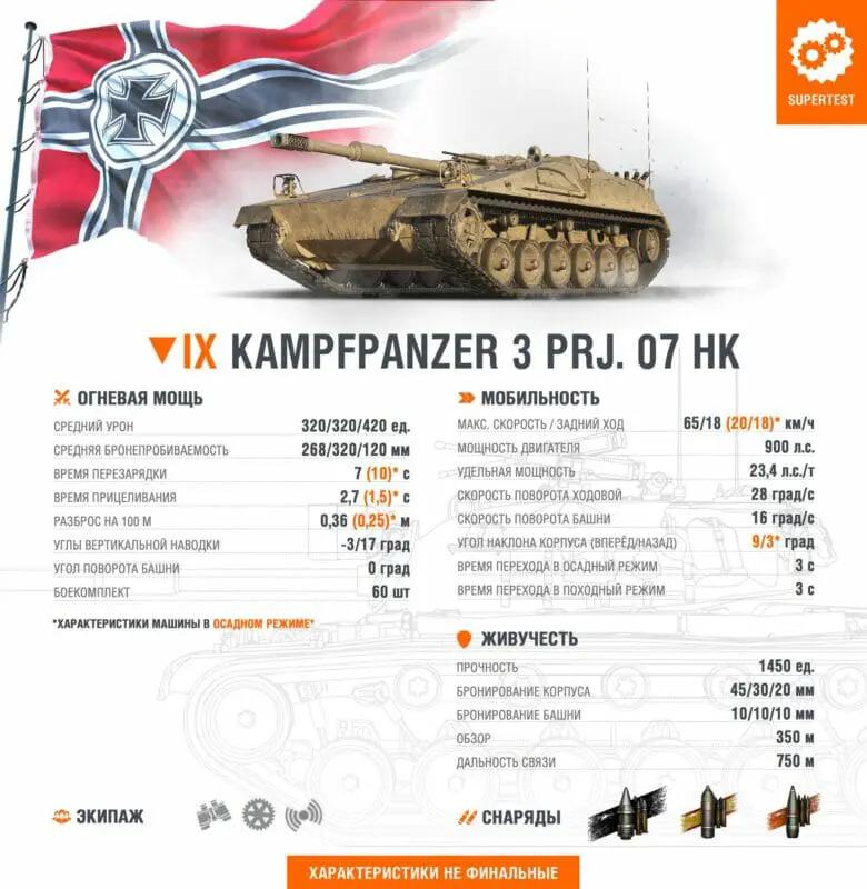 Kampfpanzer 3 Prj. 07 HK ТТХ