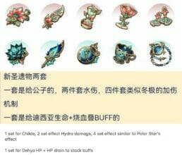 Artifacts for Daehya, Tartaglia and new weapons in Genshin Impact 3.5