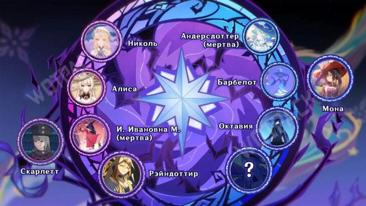 Все персонажи из Шабаша ведьм