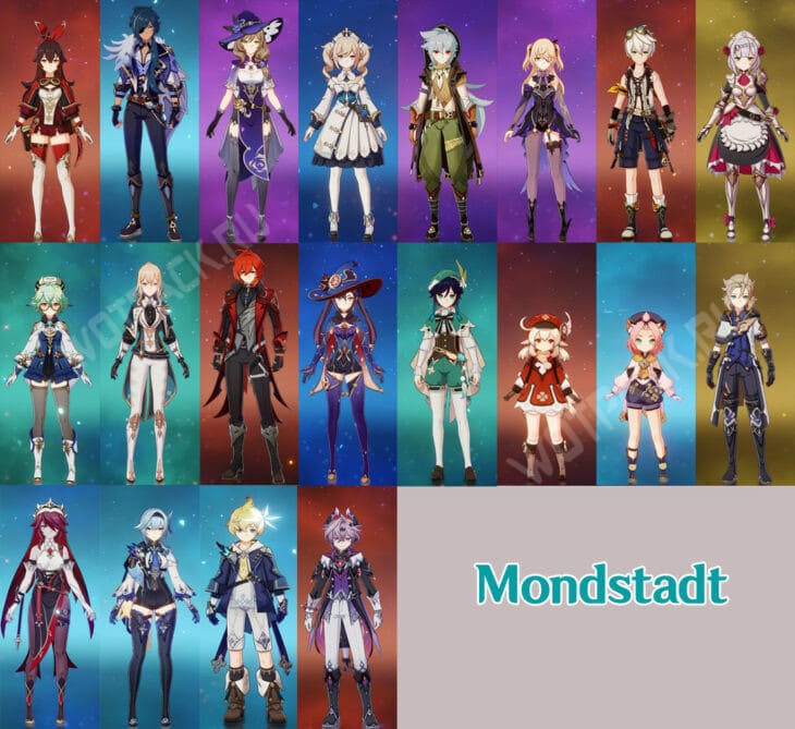 Какой рост персонажей Genshin Impact